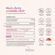 Supreme Glow Skincare Set