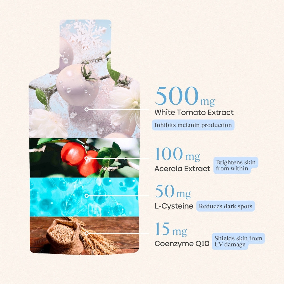 Bright & Clear Bundle