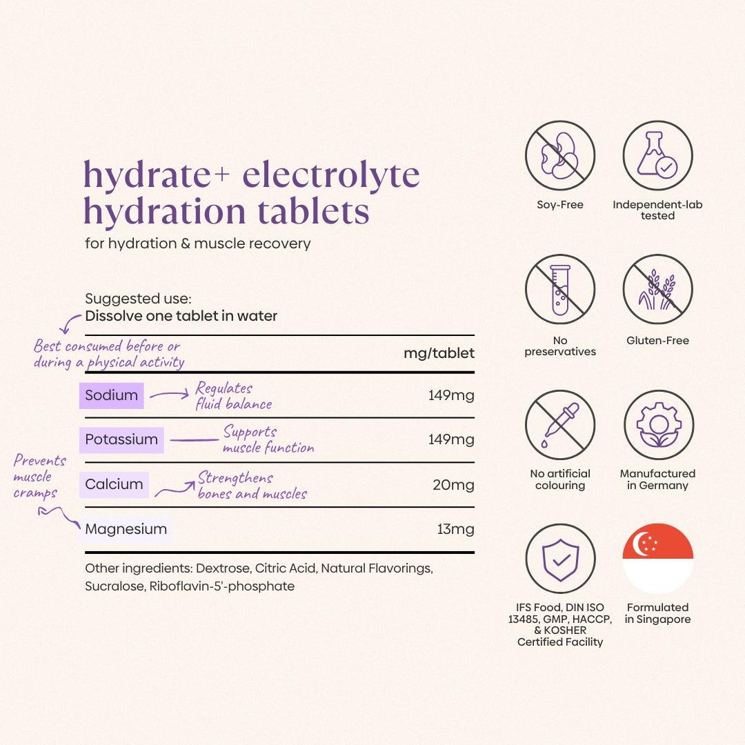 Ingredients (1)