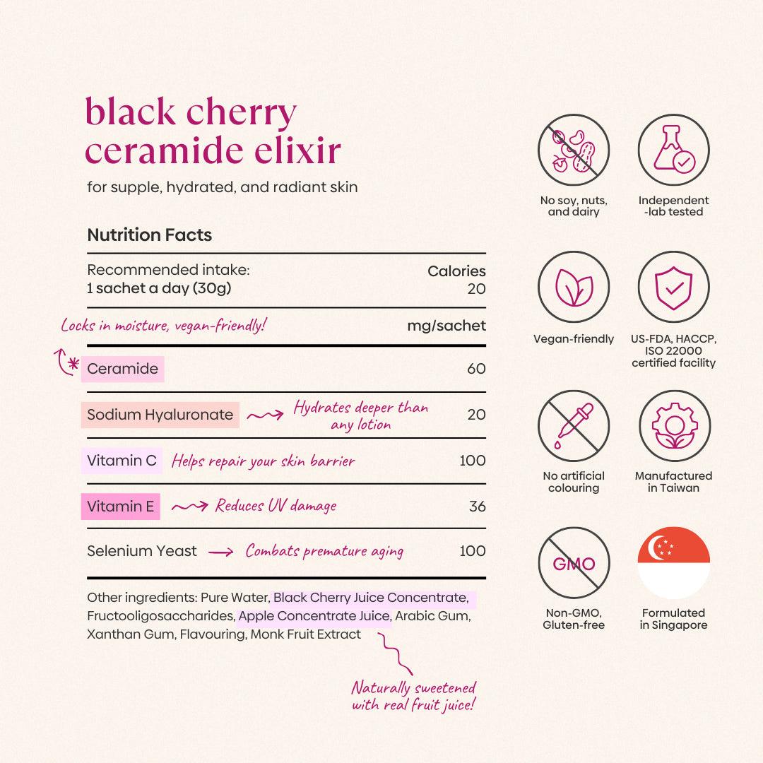 Ingredients (3)