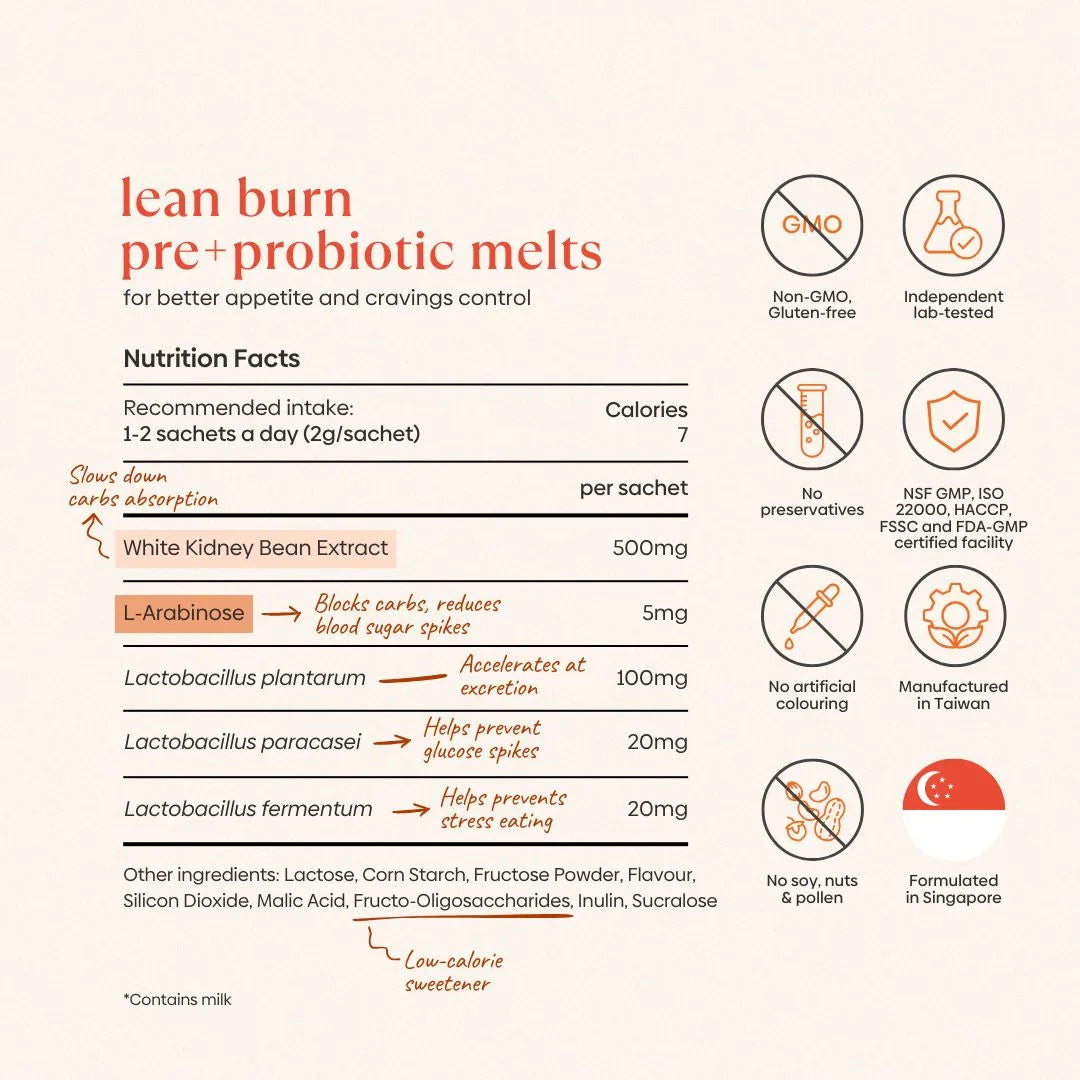 Lean Burn Pre+Probiotic Melts