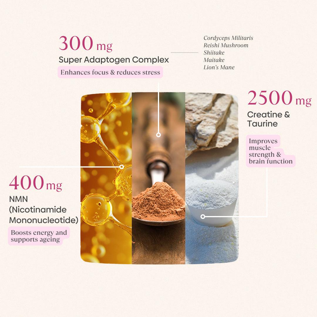 Daily Longevity Blend Ingredients