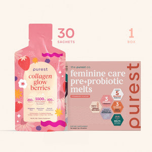 Inner & Outer Glow Kit