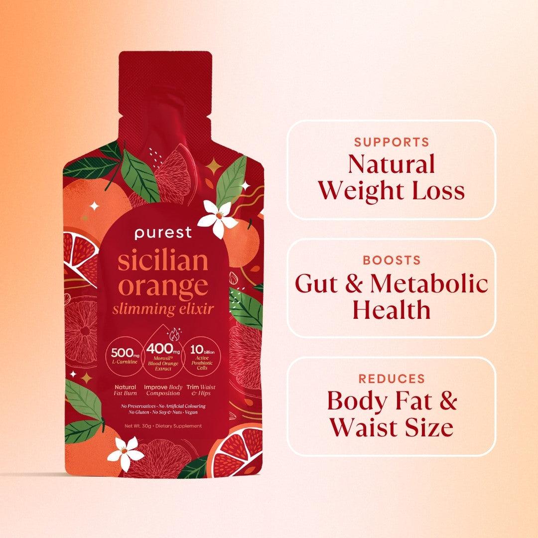 Sicilian Orange Slimming Elixir Benefits