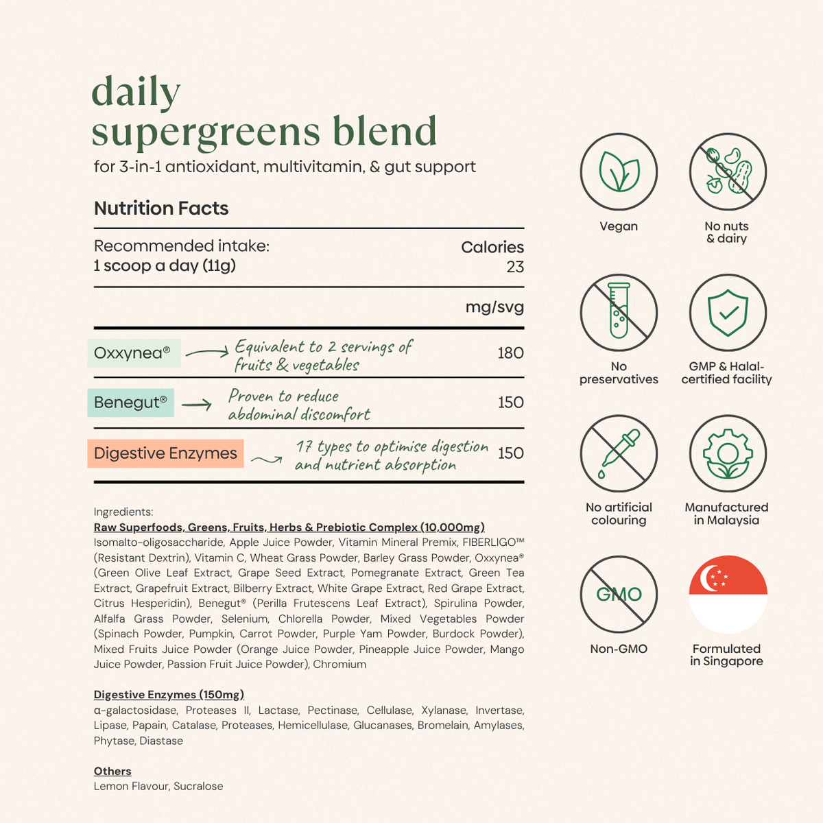 Ingredients (1)