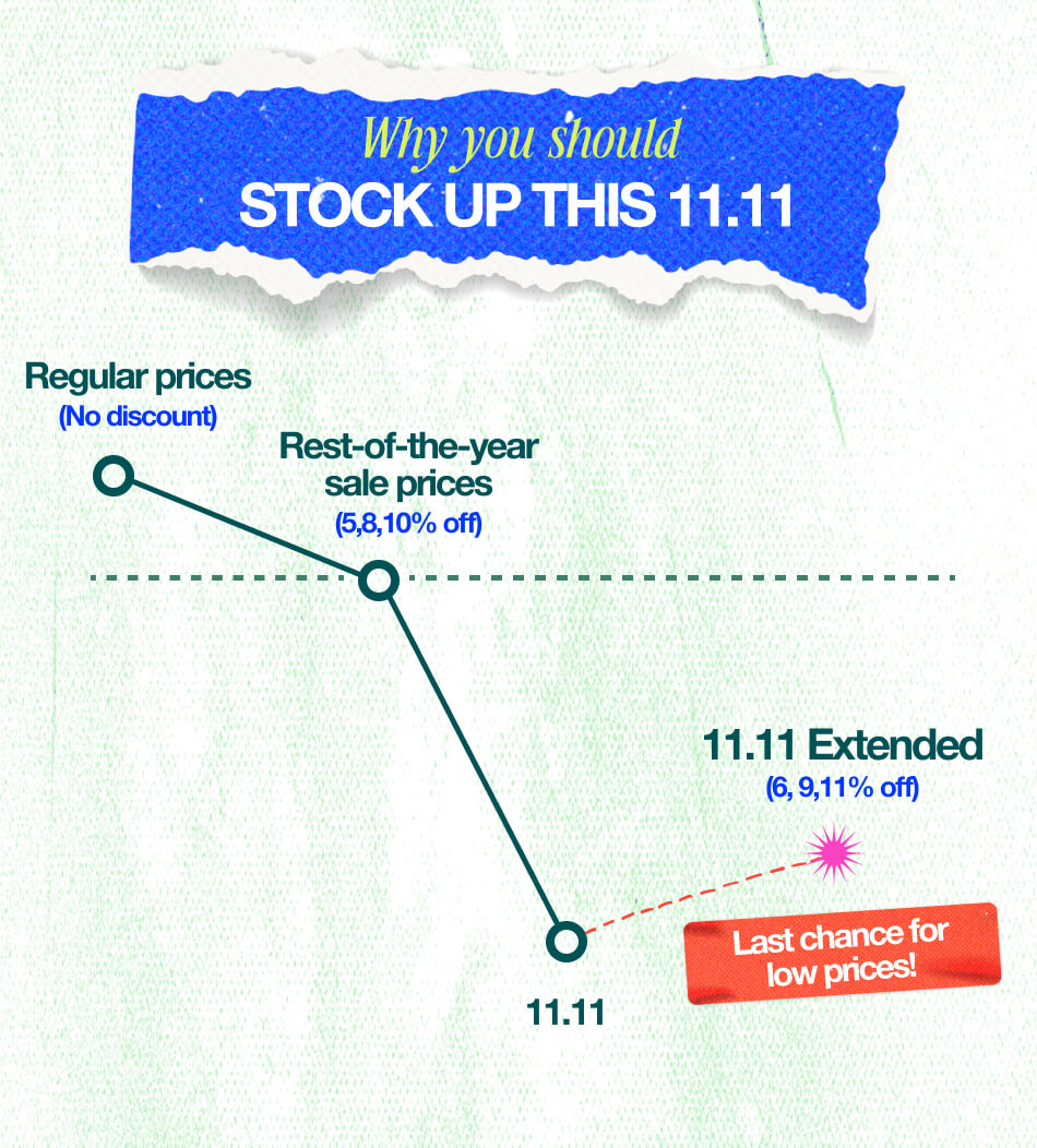 11.11_PH_Extended_Why_you_should_stock_up_section_Mobile_1.jpg