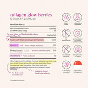 Skincare Trinity Bundle