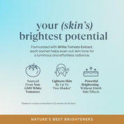 Skincare Trinity Bundle