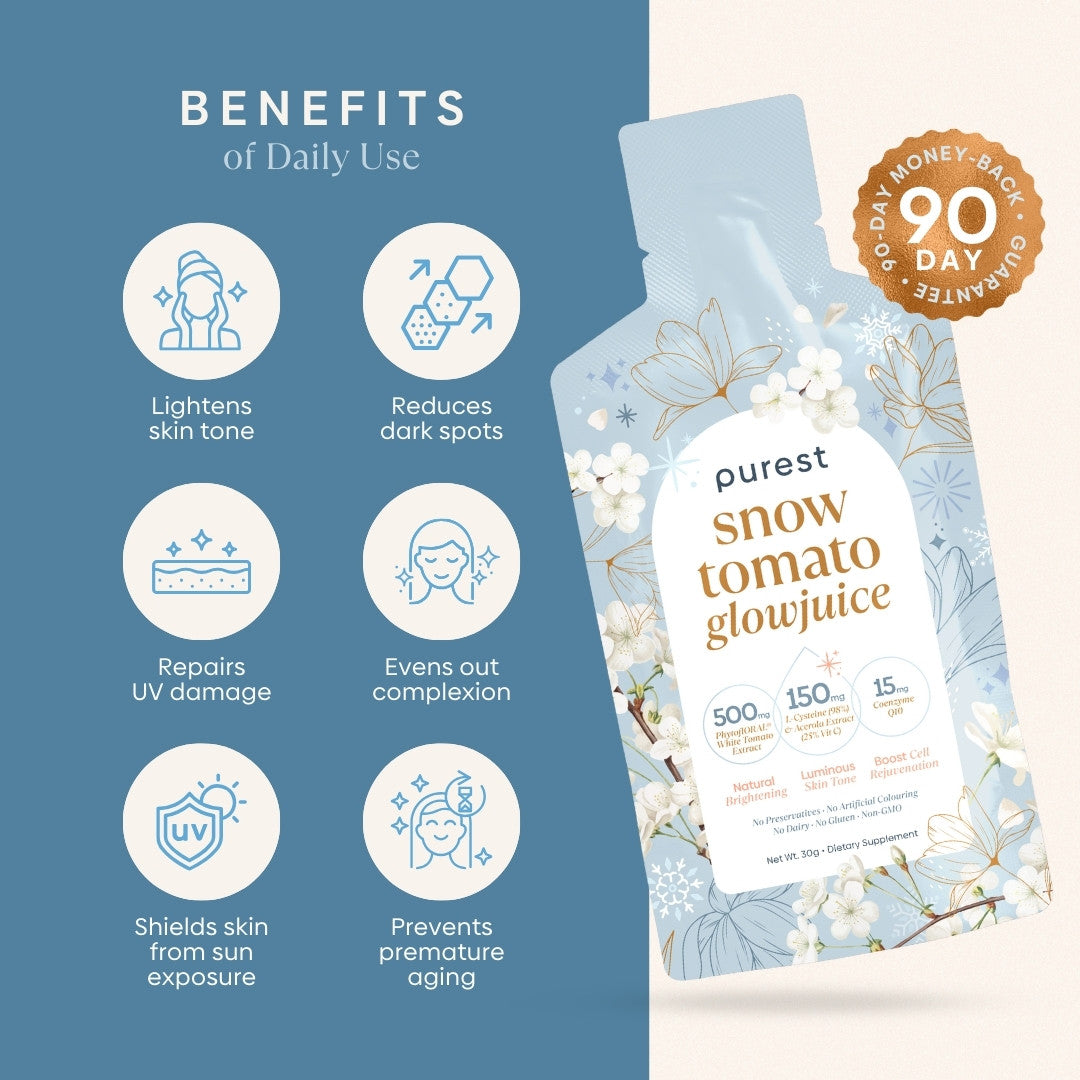 Bright & Clear Bundle