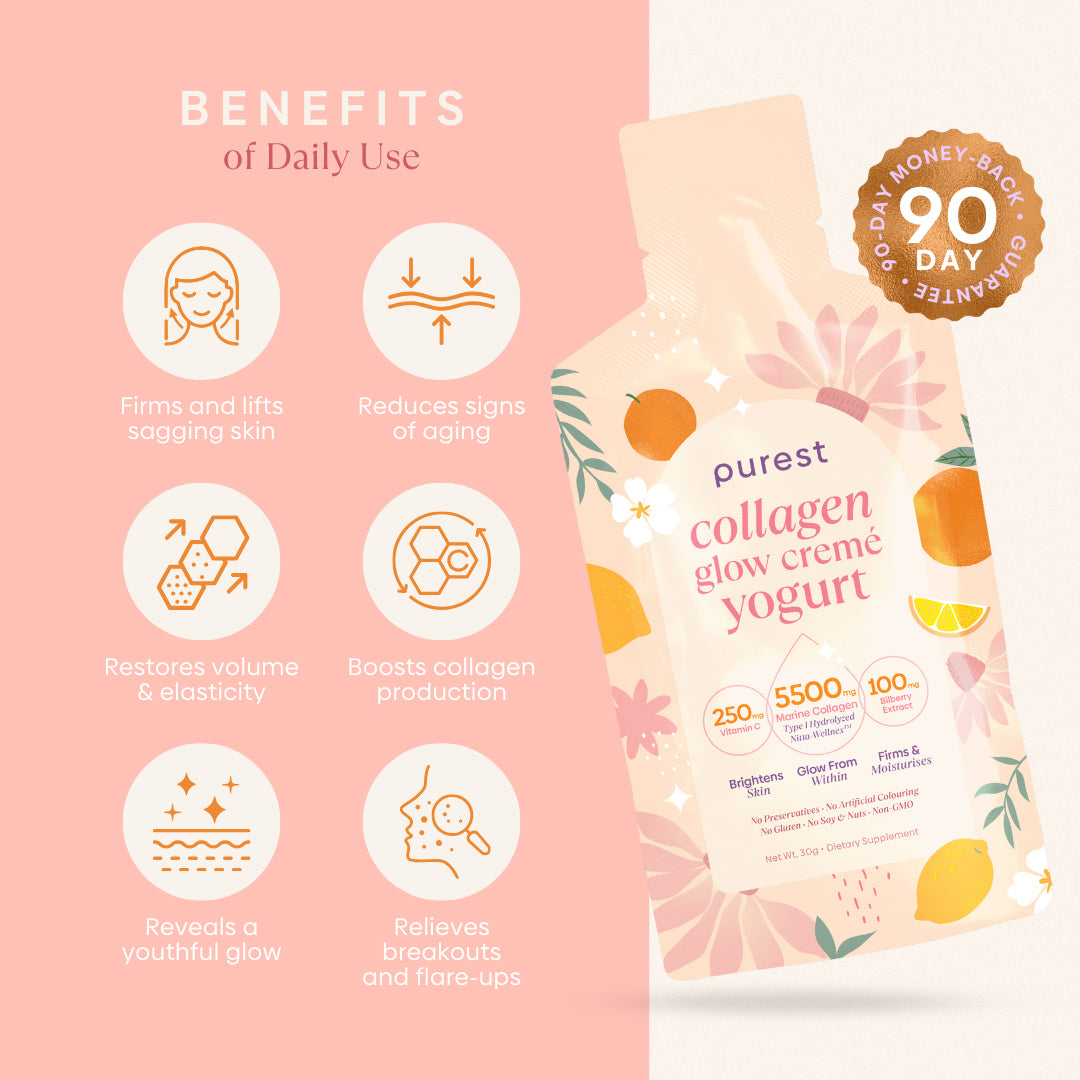Collagen Duo Set