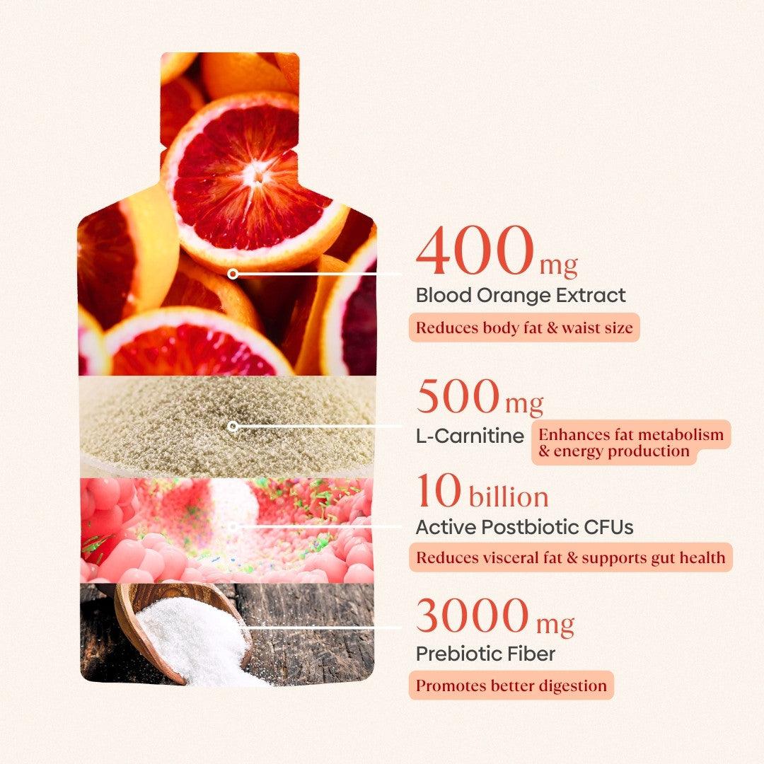 Sicilian Orange Slimming Elixir.