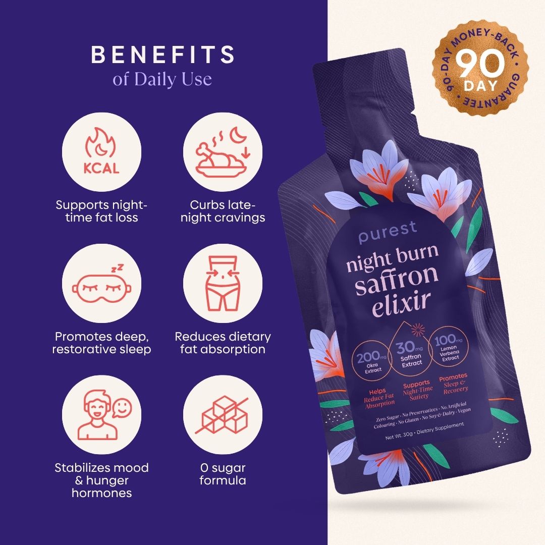 Night Burn Saffron Elixir