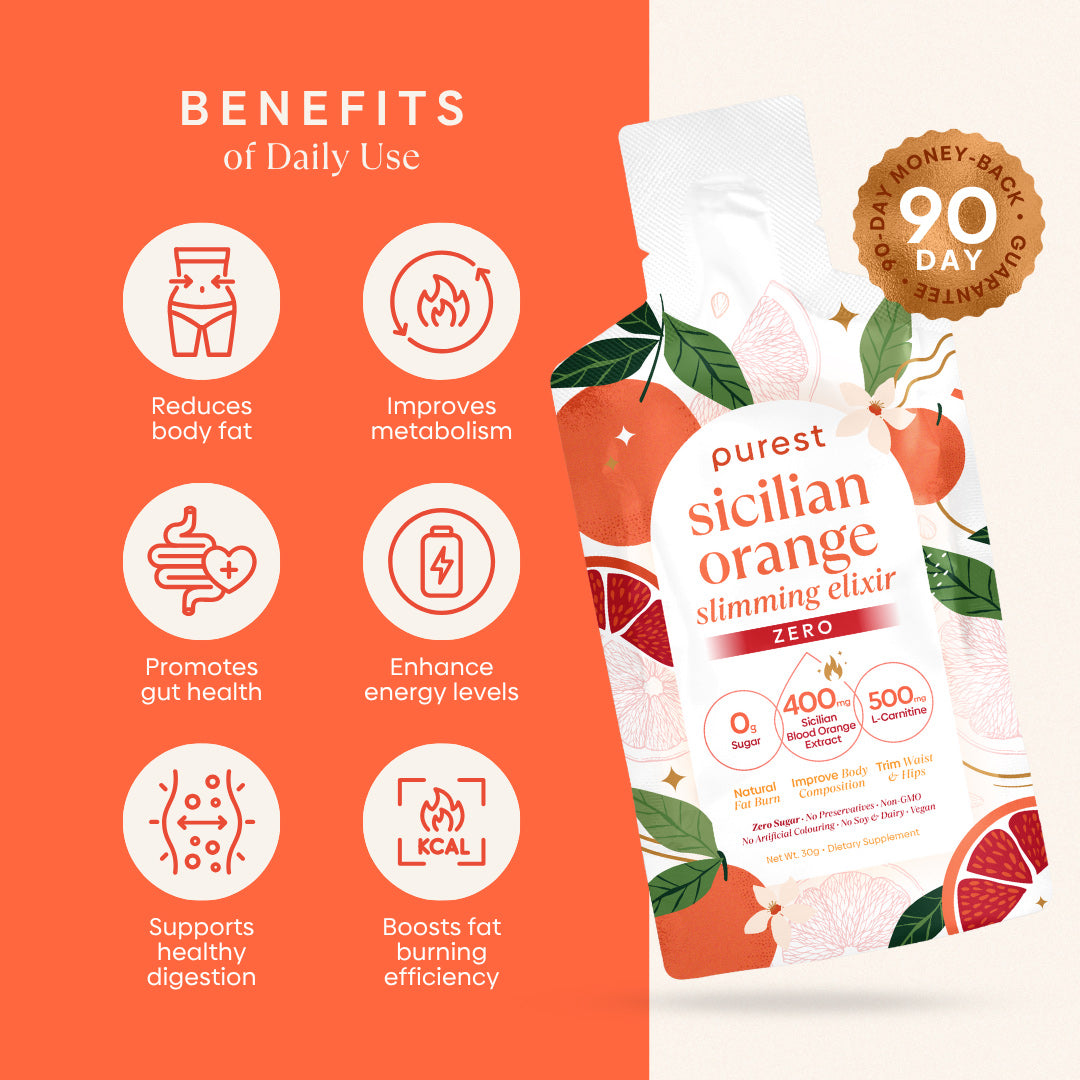 Sicilian Orange Slimming Elixir Zero