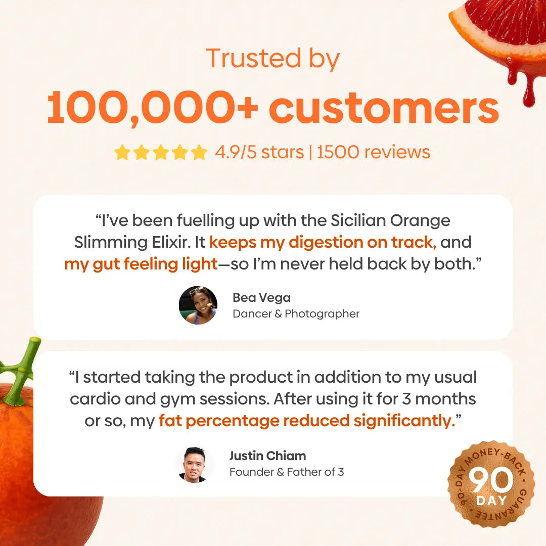 Sicilian Orange Slimming Elixir.