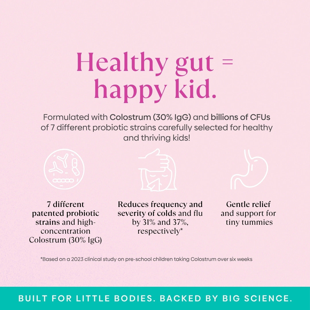 Daily Pre+Probiotic Melts Kids
