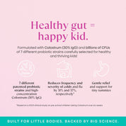 Daily Pre+Probiotic Melts Kids