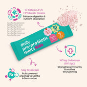 Daily Pre+Probiotic Melts Kids