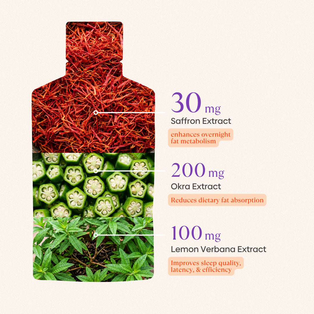 Night Burn Saffron Elixir