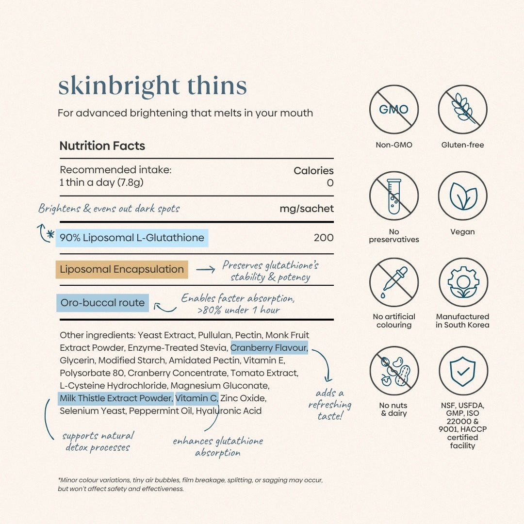 [pre order] SkinBright Thins