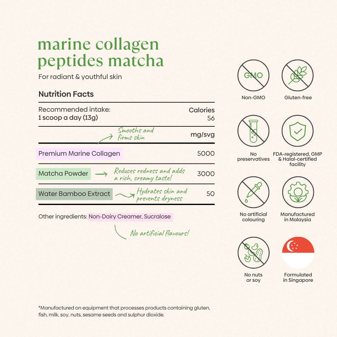 Ingredients (1)