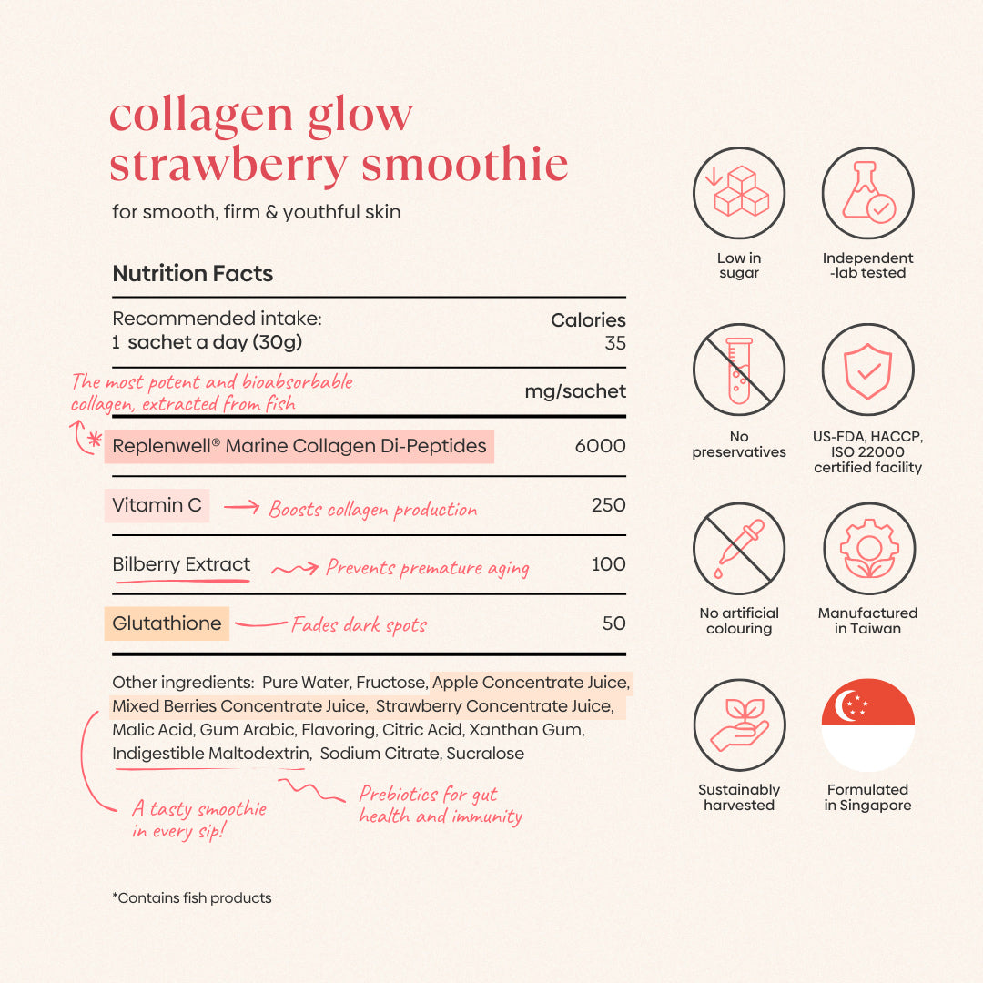 Collagen Glow Strawberry Smoothie