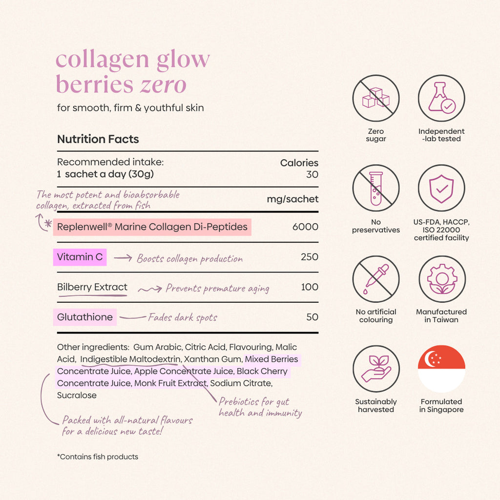 Collagen Glow Berries Zero