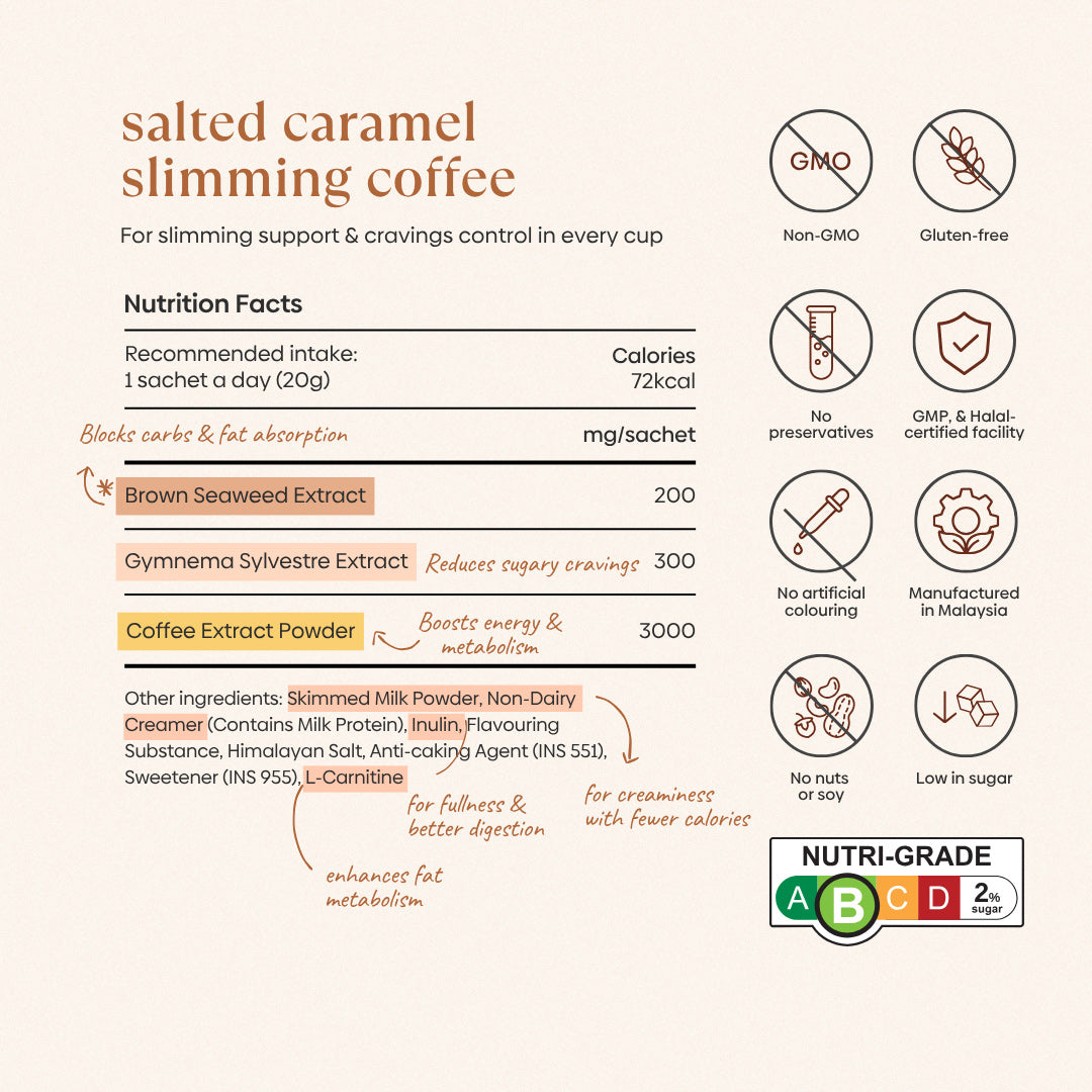 Salted Caramel Slimming Coffee