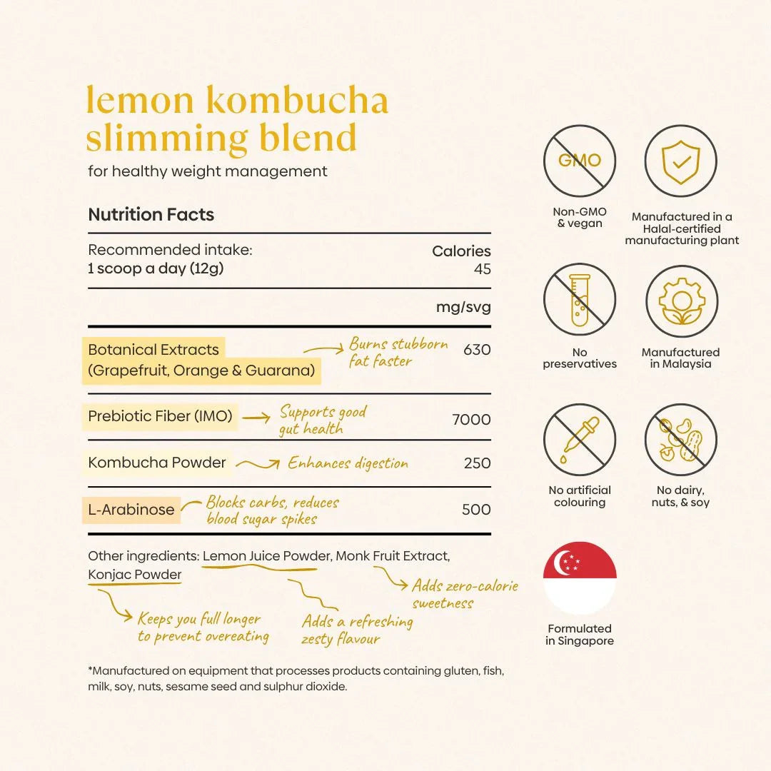 Ingredients (4)