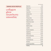 Collagen Trio Starter Pack