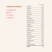 Collagen Trio Starter Pack