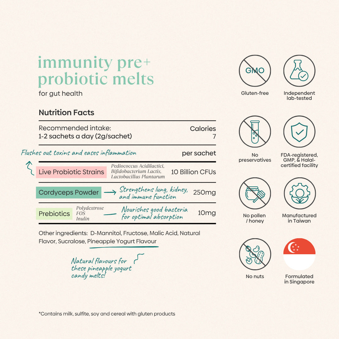 Immunity Pre+Probiotic Melts