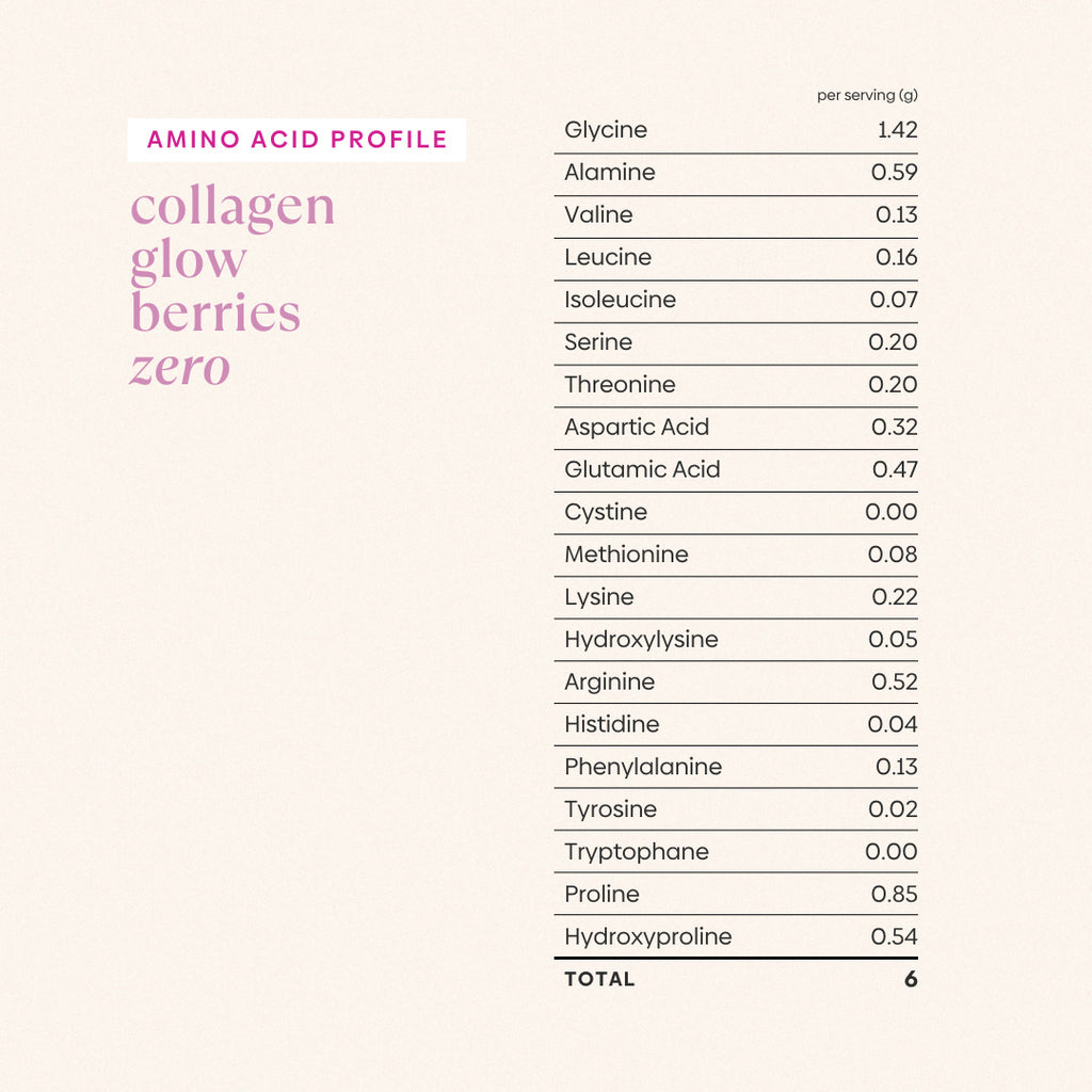 Collagen Glow Berries Zero
