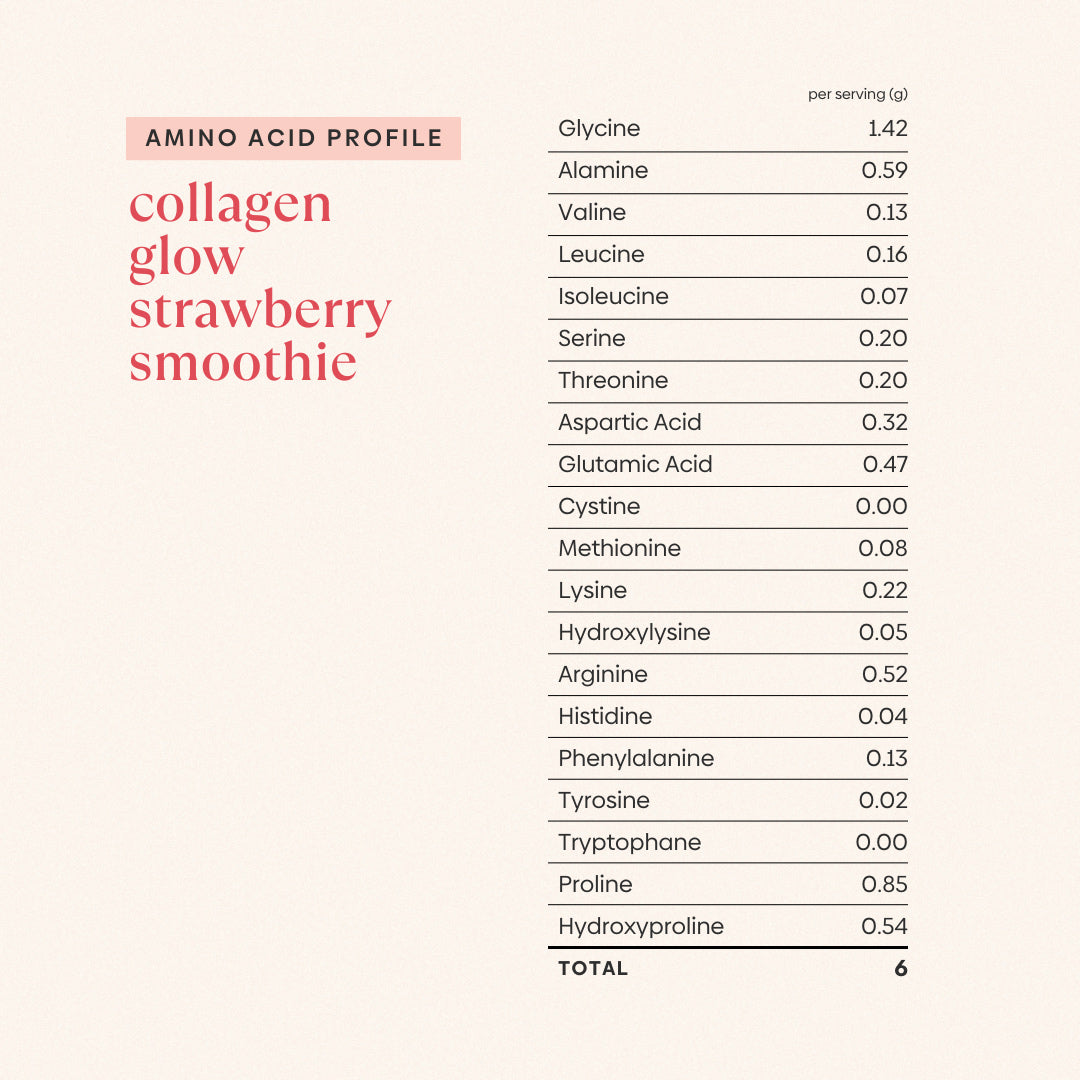 Ingredients (6)