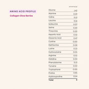 Collagen Glow Berries