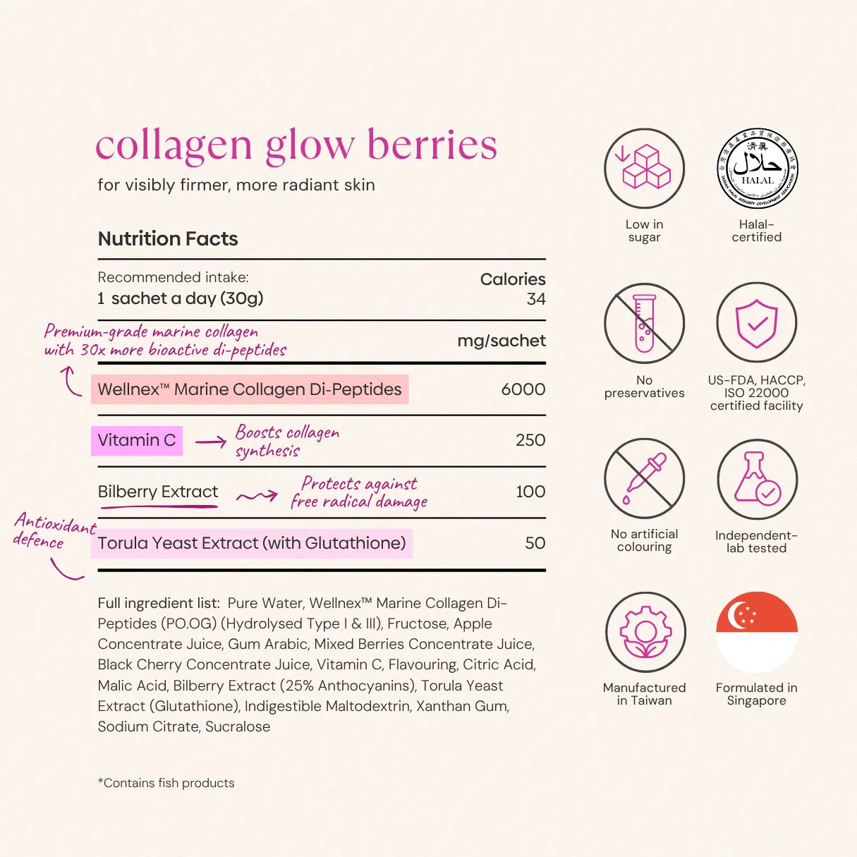 Full ingredient list (front)