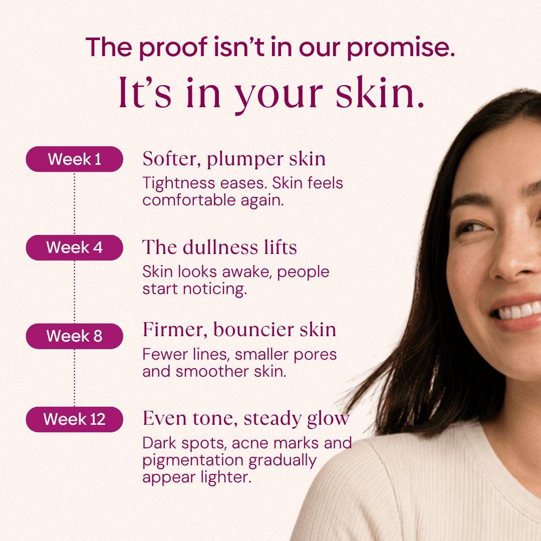 Collagen Glow Berries