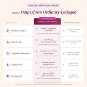 Collagen Glow Berries