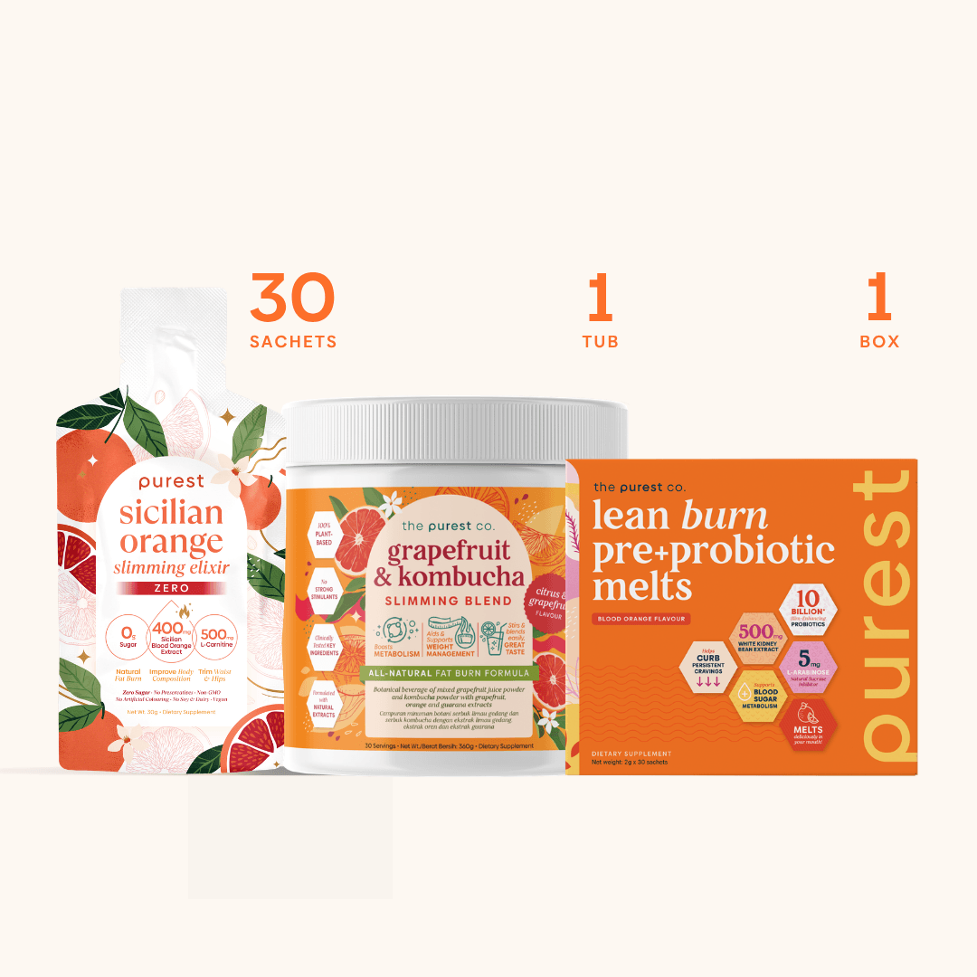 All-Day Burn Bundle