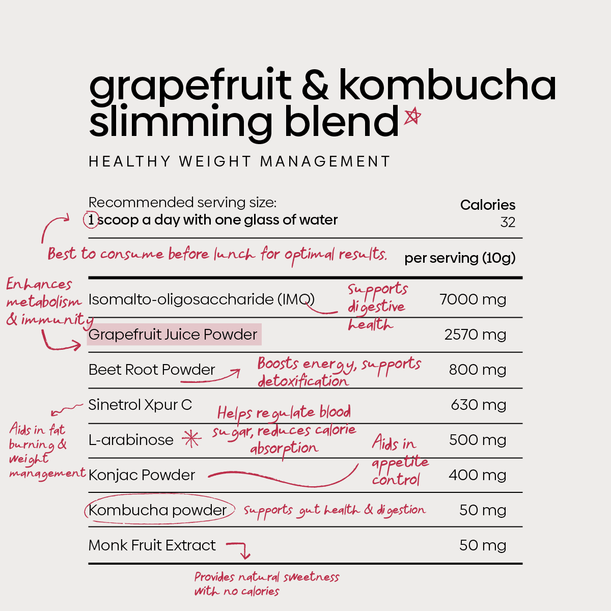 ingredients