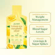 Lemon Tea Metabolic Elixir Benefits