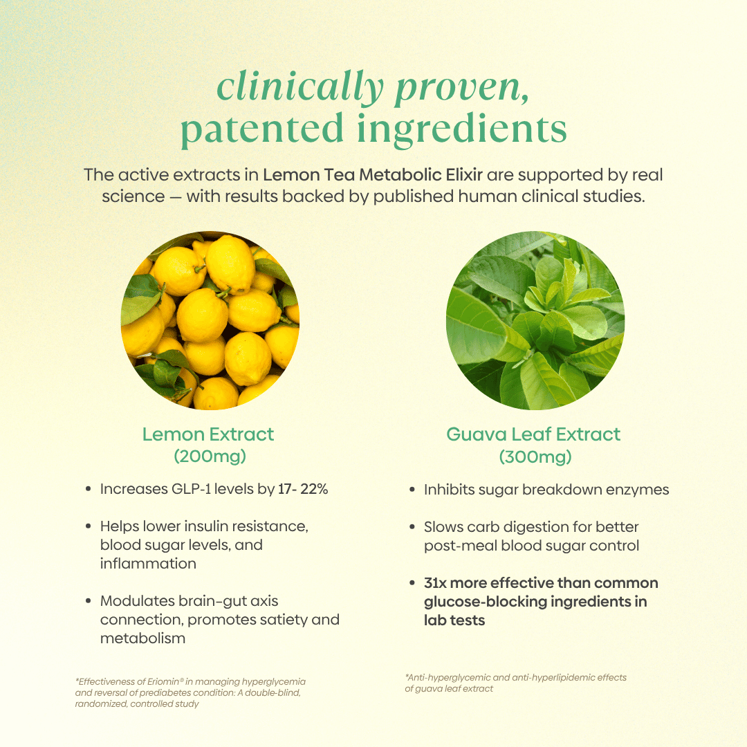 Lemon Tea Metabolic Elixir Clinically Proven Patented Ingredients