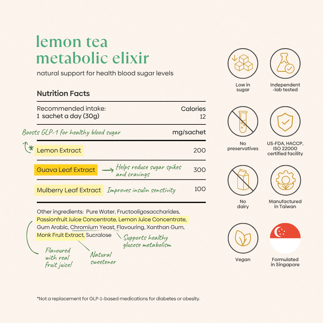 Lemon Tea Metabolic Elixir Ingredients Label