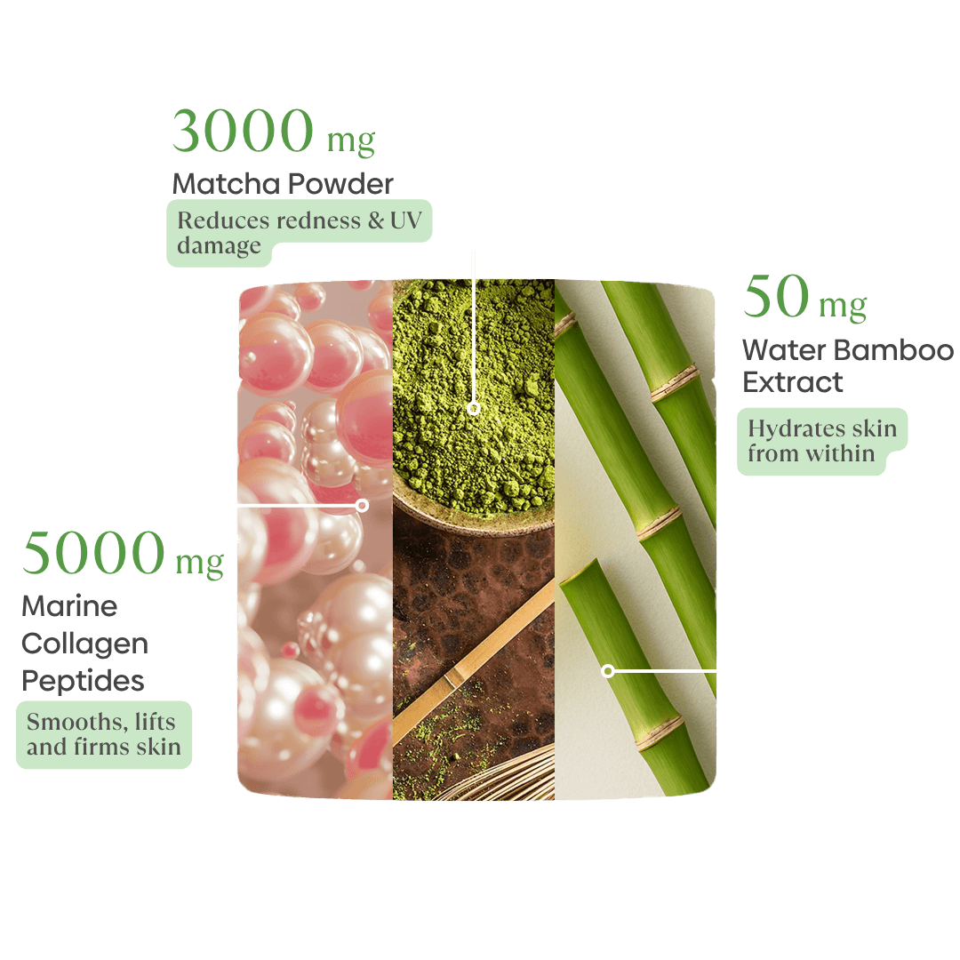 Collagen and matcha,