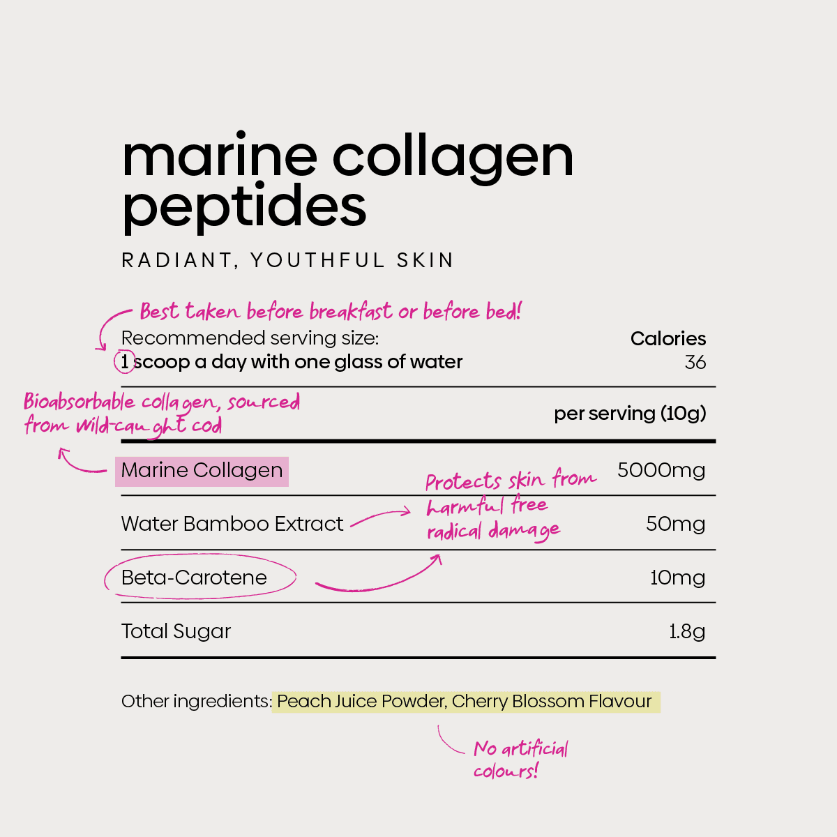 ingredients