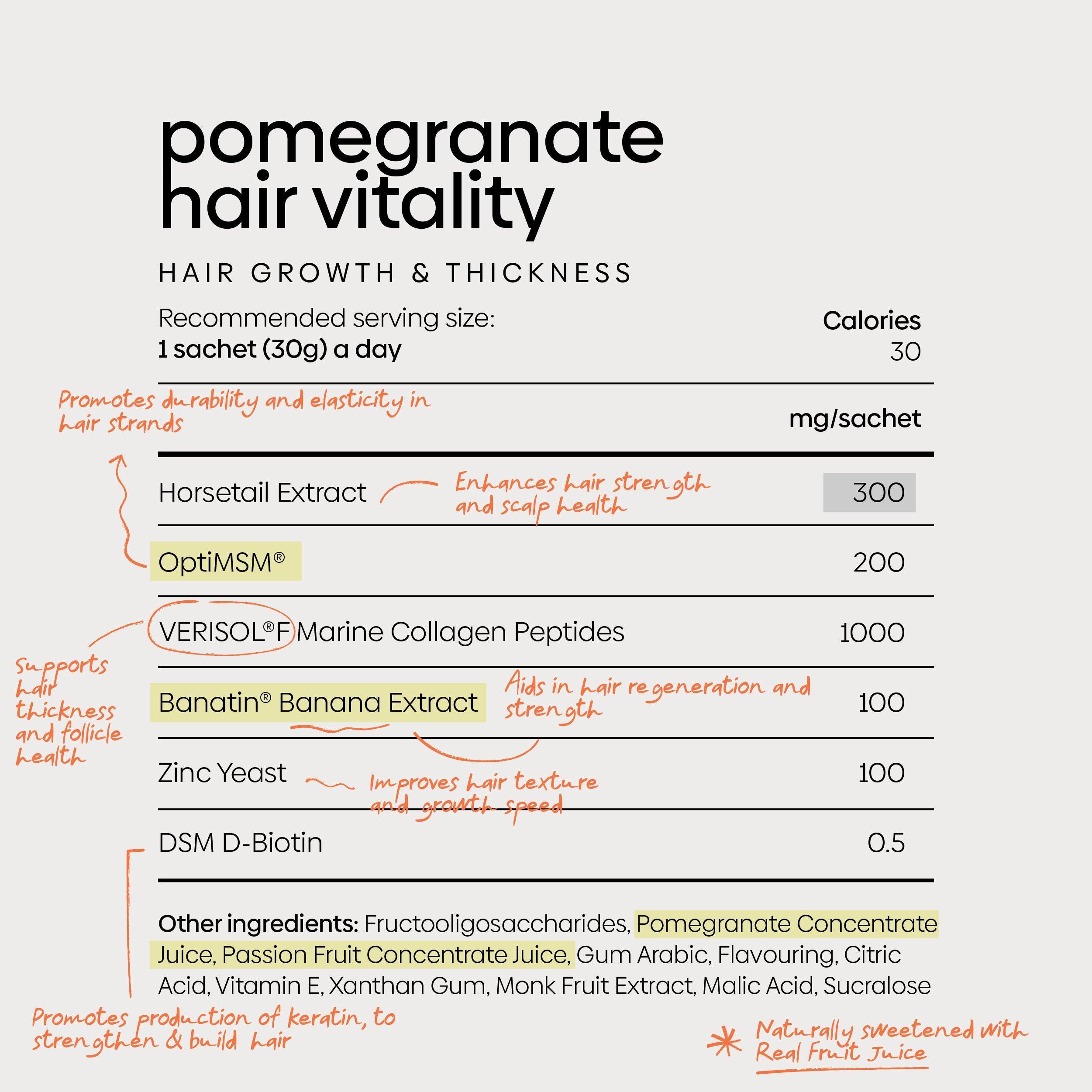 ingredients