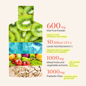 Superdetox Kiwi Orange Main Ingredients