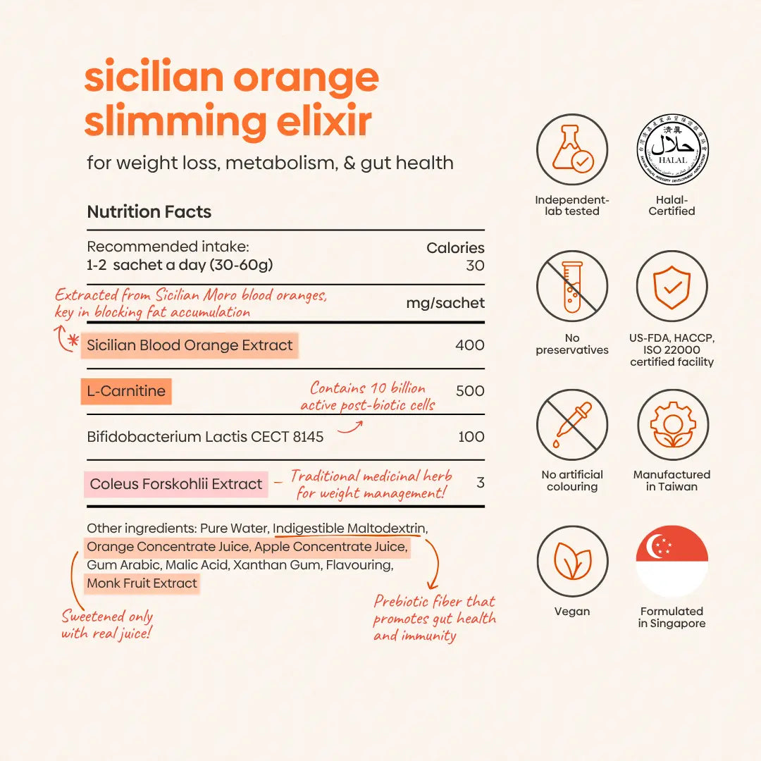 Sicilian Orange Slimming Elixir.