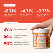 Grapefruit & Kombucha Slimming Blend.