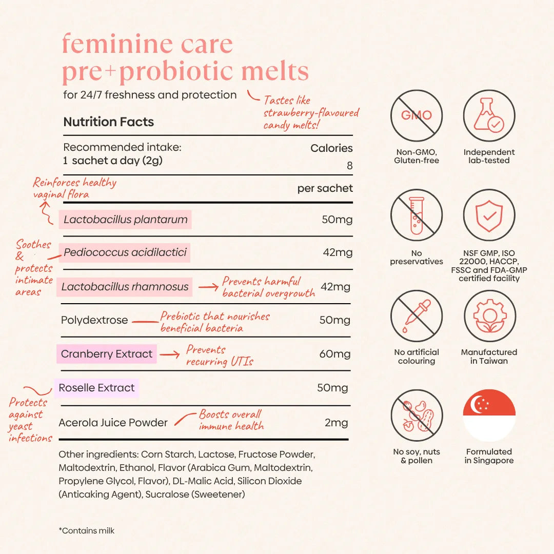 Feminine Care Pre+Probiotic Melts.
