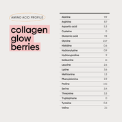 Collagen Glow Berries - The Purest Co (SG)